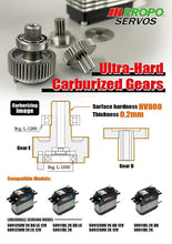 Load image into Gallery viewer, JR S8911BL Brushless High Torque Servo