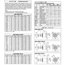 Load image into Gallery viewer, OS BRUSHLESS MOTOR OMA-3820-1200-W