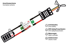 Load image into Gallery viewer, EMCOTEC HACKER SAFETY POWER SWITCH 120A 6V-70V