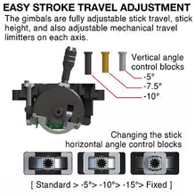 Load image into Gallery viewer, ELITE 16 Channel, 28 Channel with Computer Mixing, Radio by JR Propo