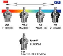Load image into Gallery viewer, OS #F GLOW PLUG FOR 4 STROKE ENGINES
